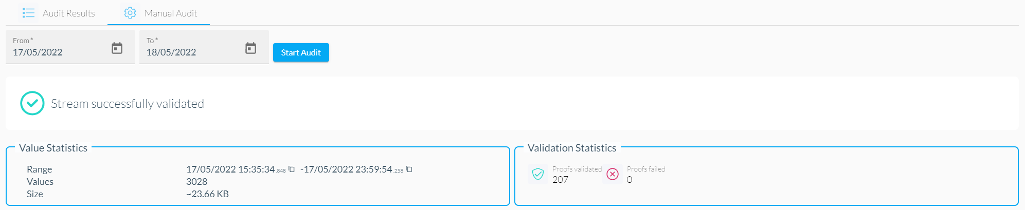 Audit Results