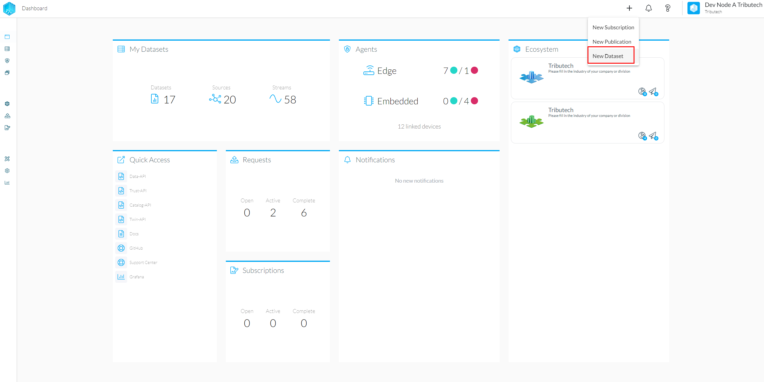 Create new Dataset