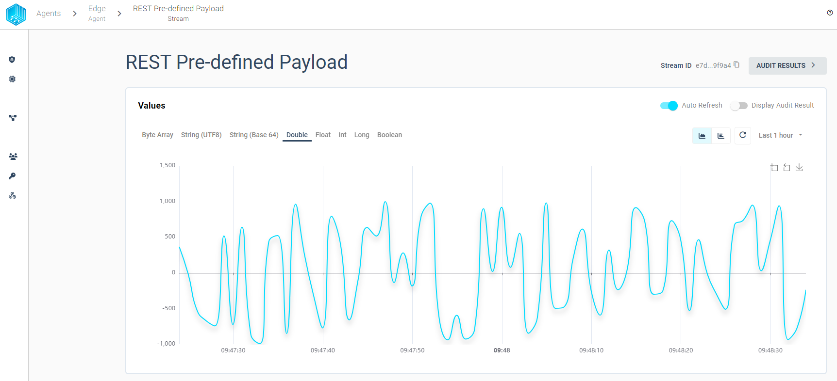 **&quot;Stream Pre-defined payload Graph Example**
