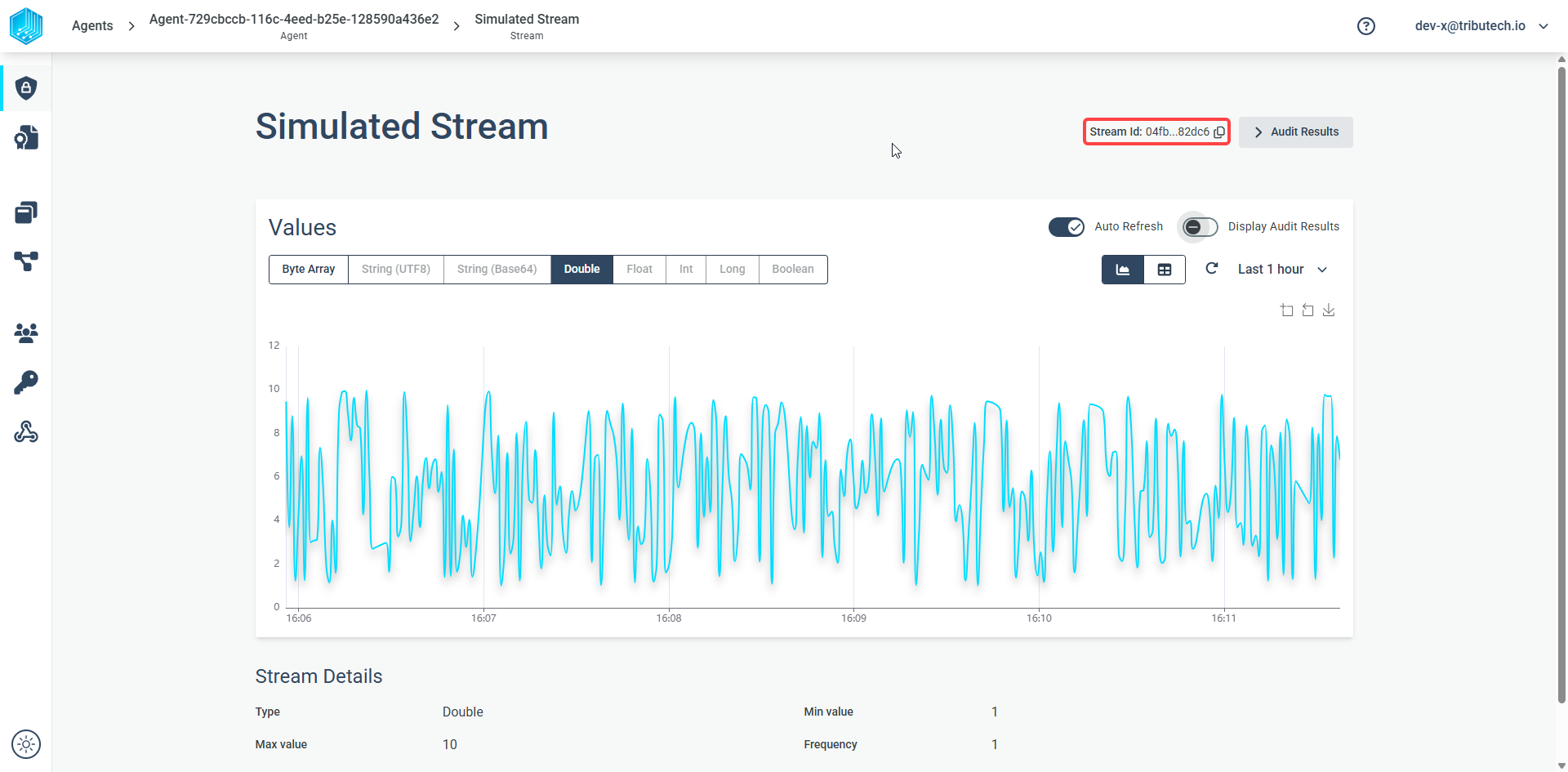 StreamId